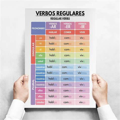 Печатный плакат на английском языке | AliExpress