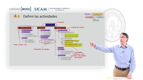 Mooc Pmp 4 9 Definir Actividades Youtube