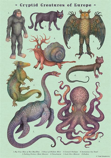 Cryptids Of Europe Cryptozoology Species Poster Painting By Grant