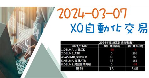 【2024 03 07 臺指期當沖】自動化交易紀錄分享 紀律投資的沙龍