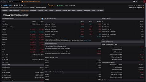 Refinitiv Eikon Reviews Details Pricing Features G