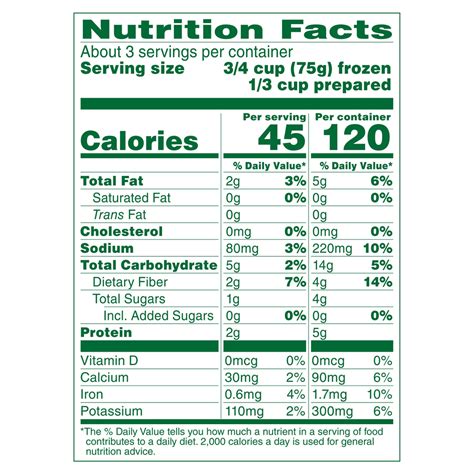 Green Giant Green Beans Almonds No Sauce Nutrition Facts