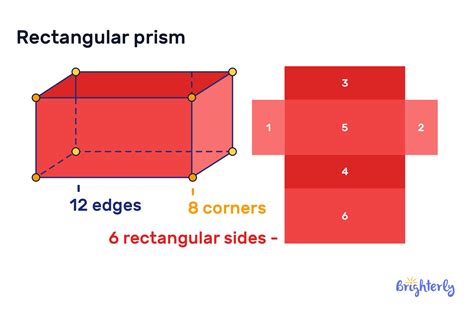 Rectangular Prism Definition With Examples