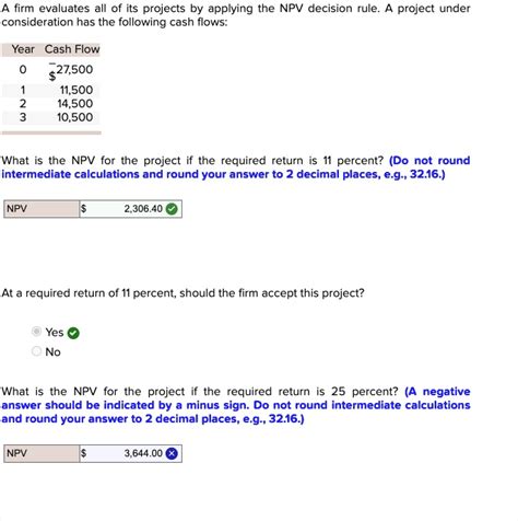 Solved A Firm Evaluates All Of Its Projects By Applying The Npv