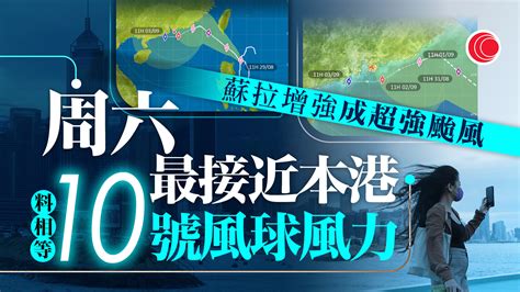 颱風蘇拉｜天文台調高最強風力 開學日或改發更高信號 周六有機會打10號風？ 有線寬頻 I Cable