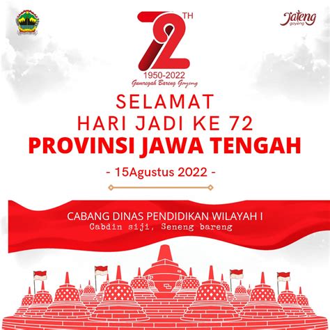 Hari Jadi Provinsi Jawa Tengah Ke