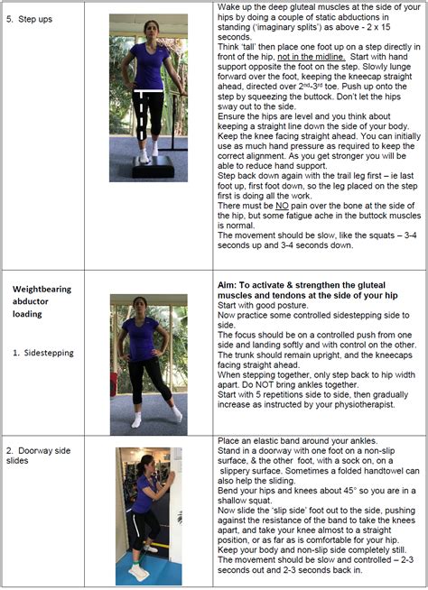 Trochanteric Bursitis Exercises Pdf Nhs