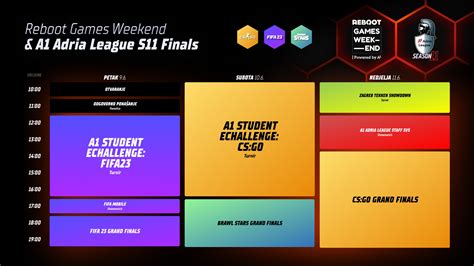 See You At The Reboot Games Weekend For The Season 11 Finals A1 Adria