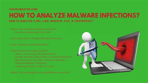 How To Analyze Malware Infections By Arunkl Thesecmaster Medium