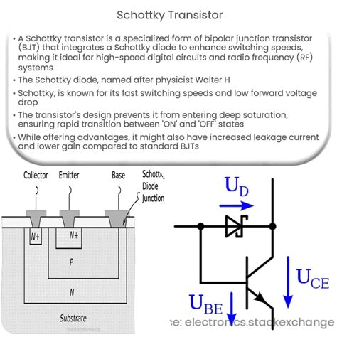 Schottky Diode What Is It Symbol Applications Off