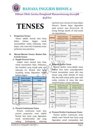 Tugas Bahasa Inggris Bisnis Pdf