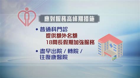 醫管局已準備應對冬季服務高峰期 醫生指若流感及新冠混合感染嚴重或現肺炎 無綫新聞tvb News