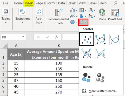 Linear Regression in Excel | How to do Linear Regression in Excel?