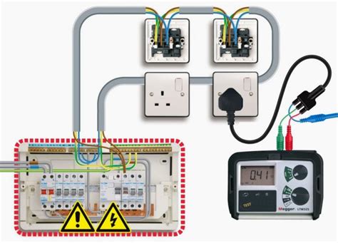 Earth Electrode And Earth Loop Impedance Testing Theory And