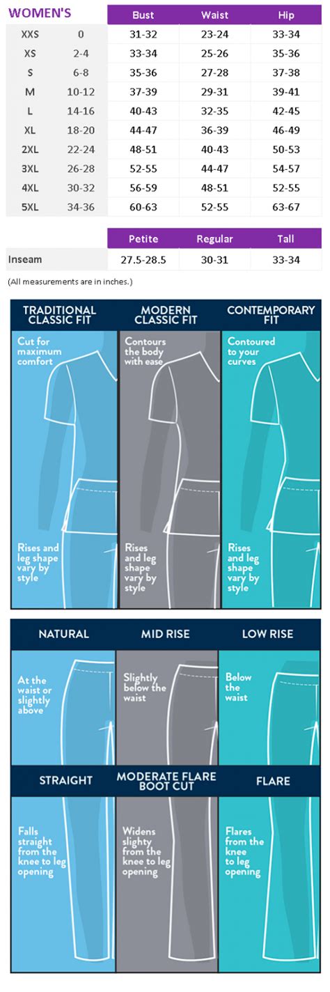 Scrub Size Chart Pulmonary Associates Inc