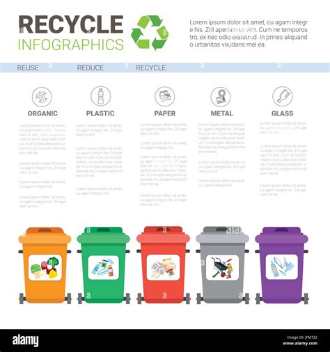 Rubbish Container For Sorting Waste Infographic Banner Recycle Garbage