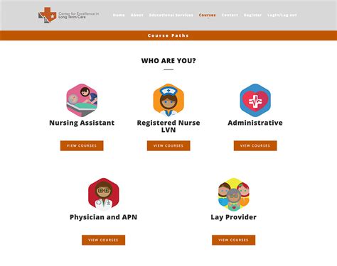 UT School of Nursing • Austin Web Design