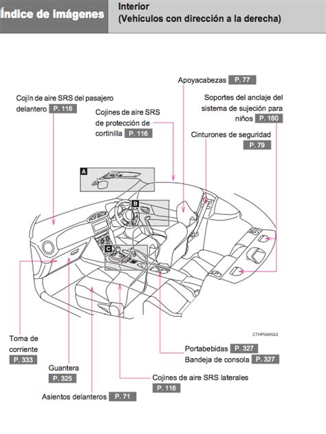 Descargar Manual Toyota GT86 - Zofti ¡Descargas gratis!