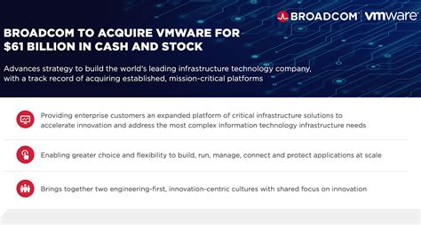 Broadcom Launches Its 61 Billion Bid For VMware Converge Digest