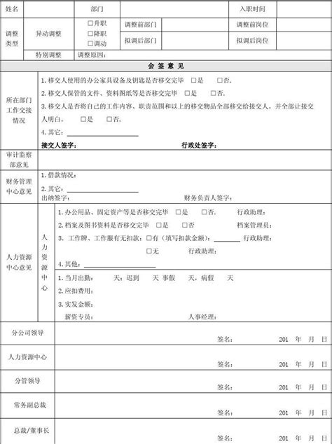 人事表格 013员工异动工作交接及会签表0905word文档免费下载亿佰文档网