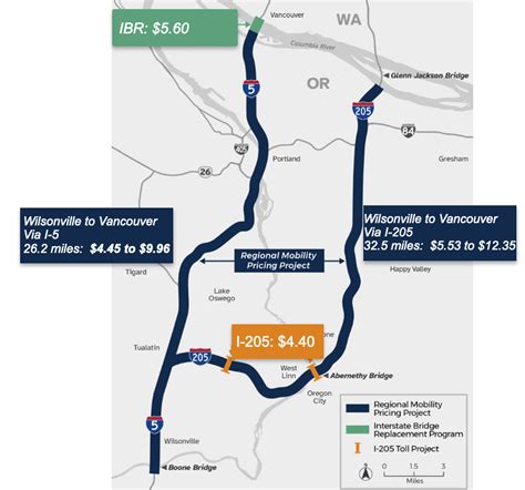 Navigating Oregons Toll Roads A Comprehensive Guide World