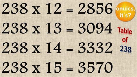 Pahada 238 138 38 Ka Multiplication Se Table Of 238 दो सौ अड़तीस