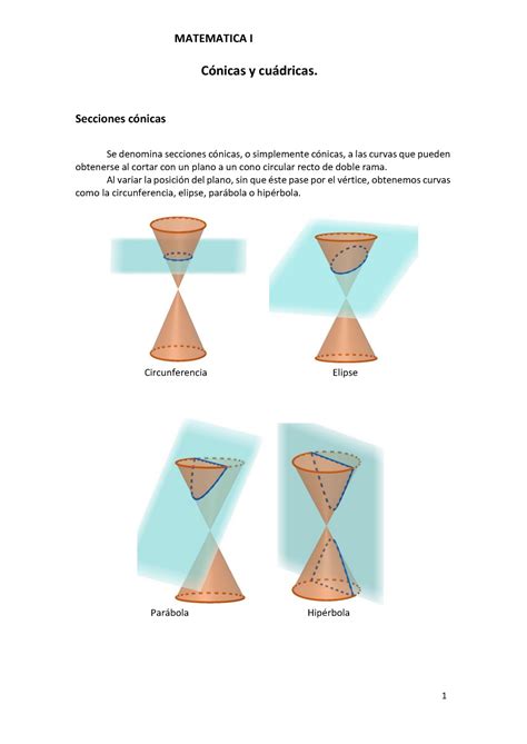 SUPERFICIES CUÁDRICAS EJERCICIOS RESUELTOS