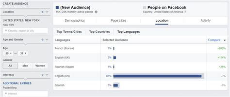 The Complete Guide On How To Use Facebooks Audience Insights To Find