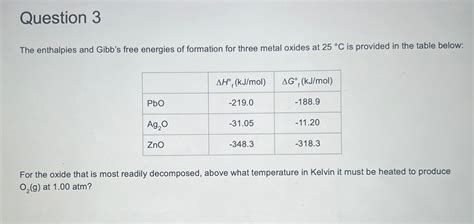 Solved Question 3The Enthalpies And Gibb S Free Energies Of Chegg