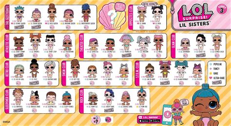 Lol Surprise Lil Sisters Series Checklist List Collector Guide Lil