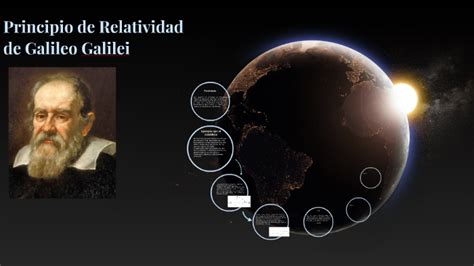 Principios De Relatividad De Galileo By Brian Navarro On Prezi