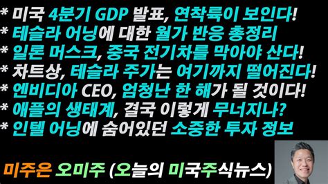 오늘의 미국주식뉴스 차트 전문가 테슬라 주가는 여기까지 떨어진다 엔비디아 Ceo 엄청난 한 해가 될 것 일론