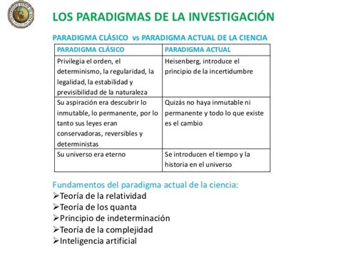 Paradigmas Y La Ciencia