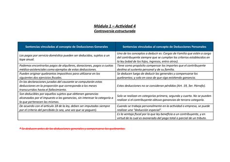 Api Impuestos Api M Dulo Actividad Controversia