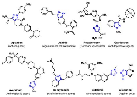 Molecules Free Full Text Pyrazole Scaffold Synthesis