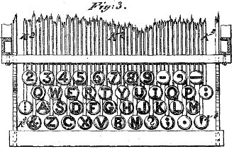 Qwerty Keyboard Meaning History Layout Lesson Study