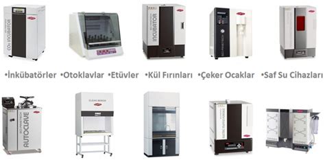 KOÇAR Laboratuvar Malzemeleri Laboratuvar Cihazları Laboratuvar