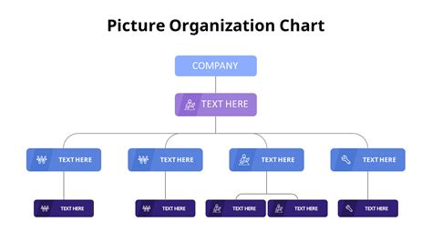 Organizational Chart Animation Presentation Hierarchy Diagram Sexiz Pix