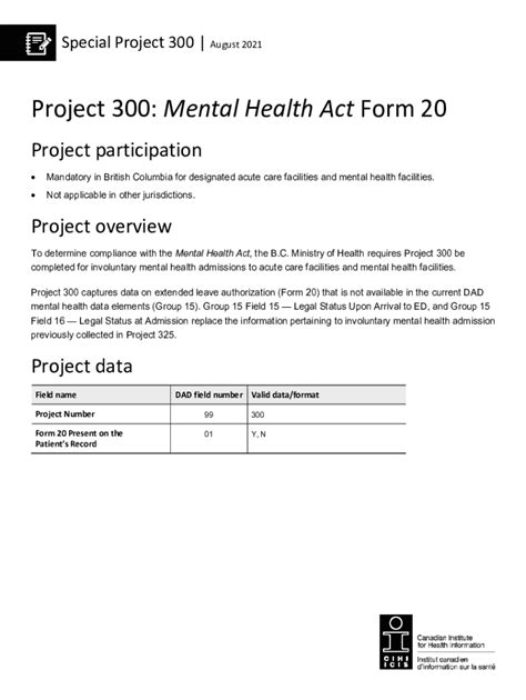 Fillable Online Mental Health Act Form Leave Authorization Fax