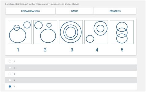 Escolha o diagrama que melhor representa a relação entre os grupos