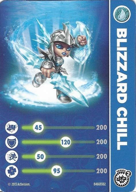 Blizzard Chill Skylanders Swap Force Cards