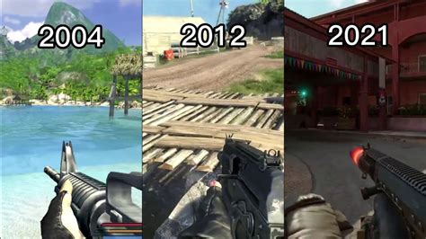 Evolution Of Far Cry Games Youtube