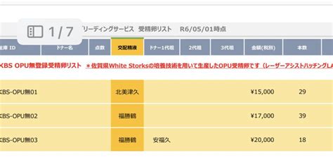 新事業！！opu無登録卵が発売開始！ ｜和牛受精卵の販売なら熊本ブリーディングサービス