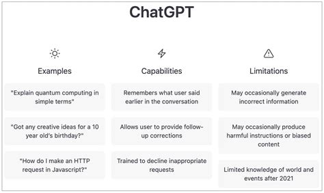 Openais New Chatgpt Bot 10 Coolest Things You Can Do With It