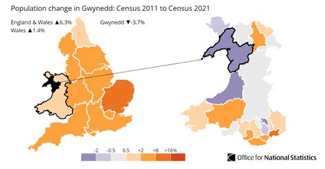 How Life Has Changed In Gwynedd Census 2021