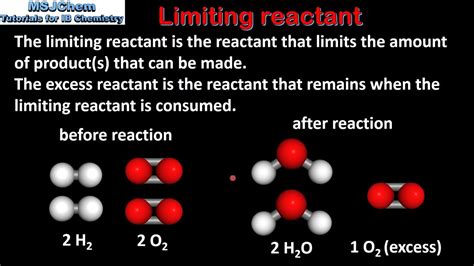 1 3 Limiting And Excess Reactants Youtube