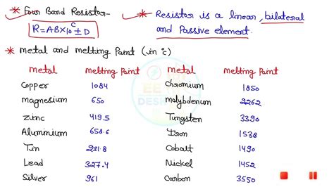 Lect Resistance Basic Electrical Engineering Short Notes Ssc Je