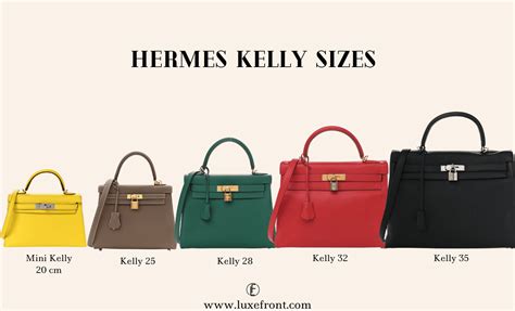 Hermes Bag Prices 2024 India Sabra Clerissa