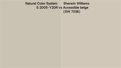 Natural Color System S Y R Vs Sherwin Williams Accessible Beige