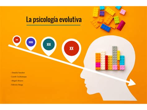 La psicología evolutiva by Abigail Alvarez Marinos on Prezi